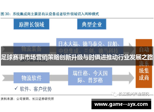足球赛事市场营销策略创新升级与时俱进推动行业发展之路 足球赛事市场营销策略创新升级与时俱进推动行业发展之路