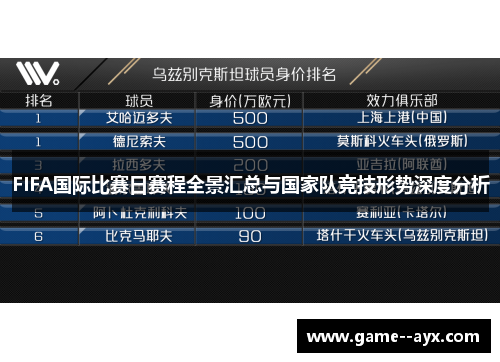 FIFA国际比赛日赛程全景汇总与国家队竞技形势深度分析