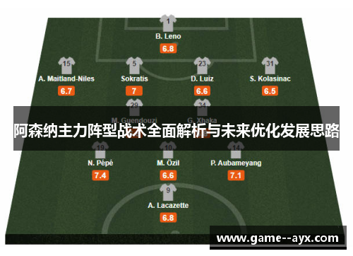 阿森纳主力阵型战术全面解析与未来优化发展思路