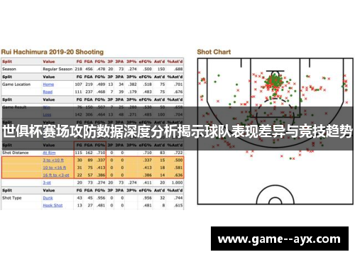 世俱杯赛场攻防数据深度分析揭示球队表现差异与竞技趋势