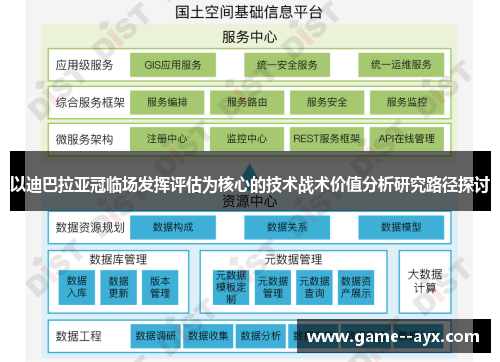 以迪巴拉亚冠临场发挥评估为核心的技术战术价值分析研究路径探讨
