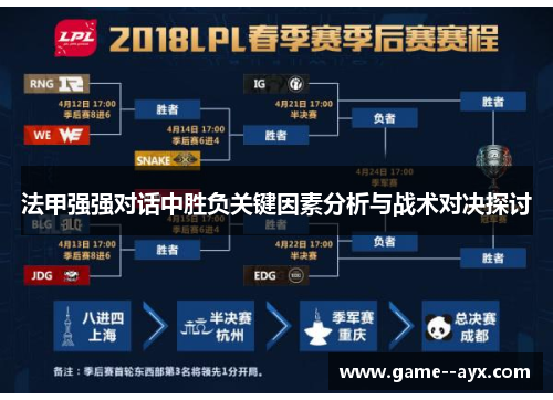 法甲强强对话中胜负关键因素分析与战术对决探讨 法甲强强对话中胜负关键因素分析与战术对决探讨