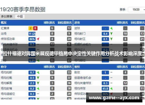 拉什福德对阵国米展现德甲格局中决定性关键作用分析战术影响深度 拉什福德对阵国米展现德甲格局中决定性关键作用分析战术影响深度