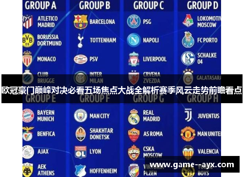 欧冠豪门巅峰对决必看五场焦点大战全解析赛季风云走势前瞻看点 欧冠豪门巅峰对决必看五场焦点大战全解析赛季风云走势前瞻看点