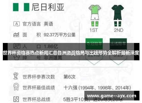 世界杯资格赛热点新闻汇总各洲激战格局与出线形势全解析最新深度