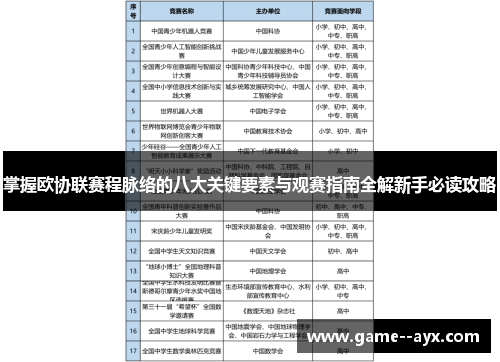 掌握欧协联赛程脉络的八大关键要素与观赛指南全解新手必读攻略 掌握欧协联赛程脉络的八大关键要素与观赛指南全解新手必读攻略